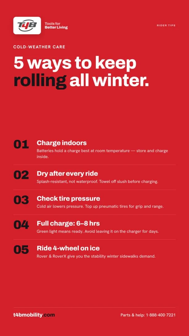 Winter tips